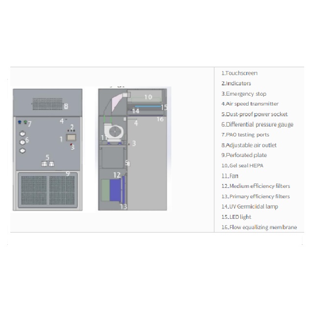 Negative pressure sampling/dispensing/weighing booth