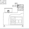 Wl Series Pelletizer Machinery
