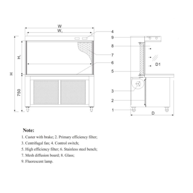 Horizontal one-way manifold
