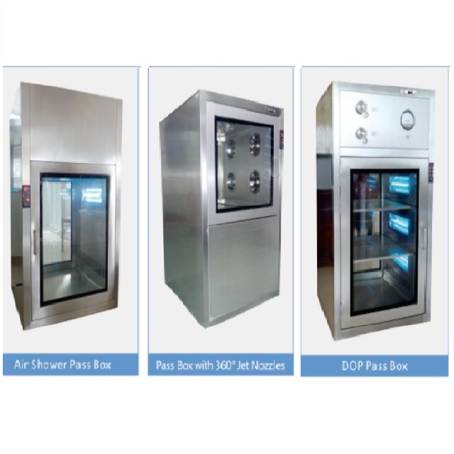 ELECTRONIC LOCK PASS BOXES