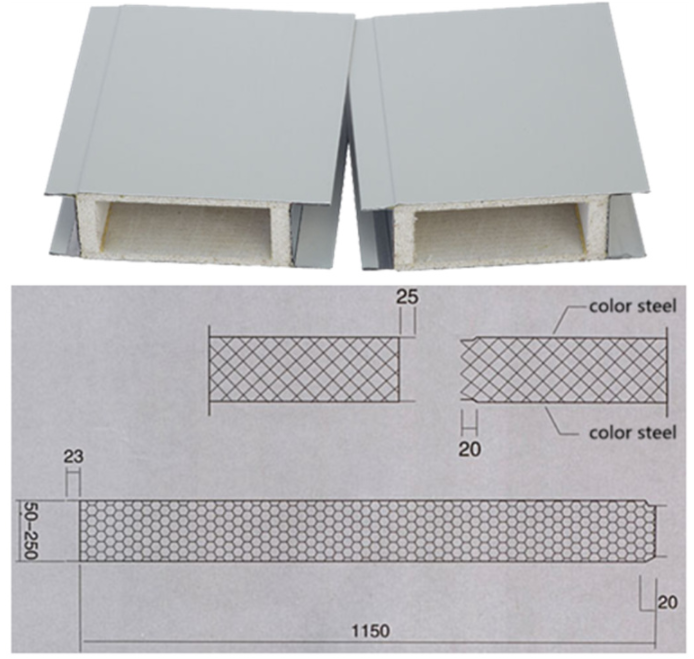 Rabbet type glass magnesium laminboard rabbet